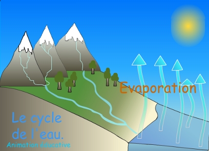 cycle_eau