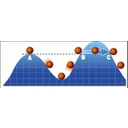 Montrer l'image En physique quantique, la bille peut franchir l'obstacle, de B en C, avec une certaine probabilité, par un effet « tunnel »  