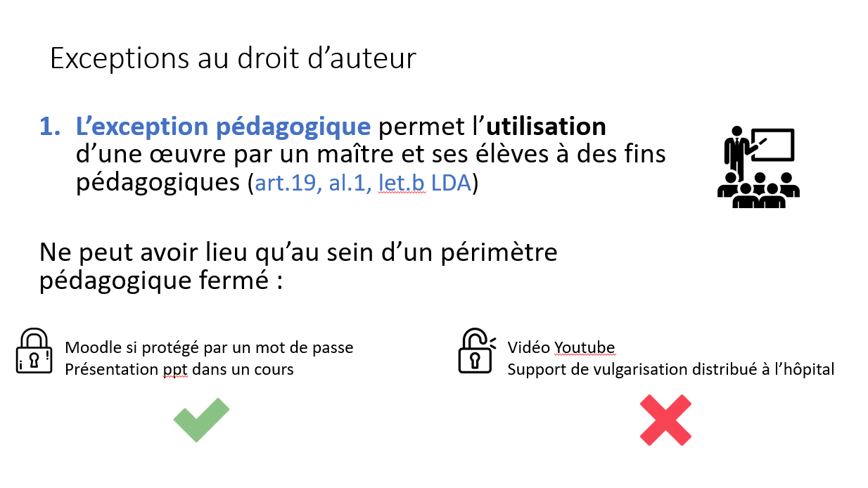 L'exception pédagogique
