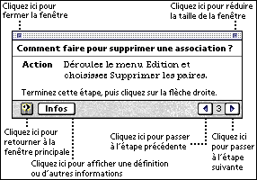 description de la fenêtre du Guide Mac