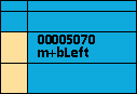screen area m+bLeft = 00005070