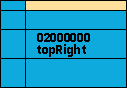 screen area topRight = 02000000