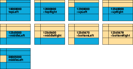 size and elements of screen, 640 x 480 pixels